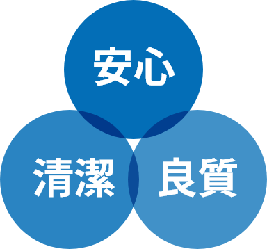 安心・清潔、良質